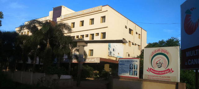 Surya Global Hospital