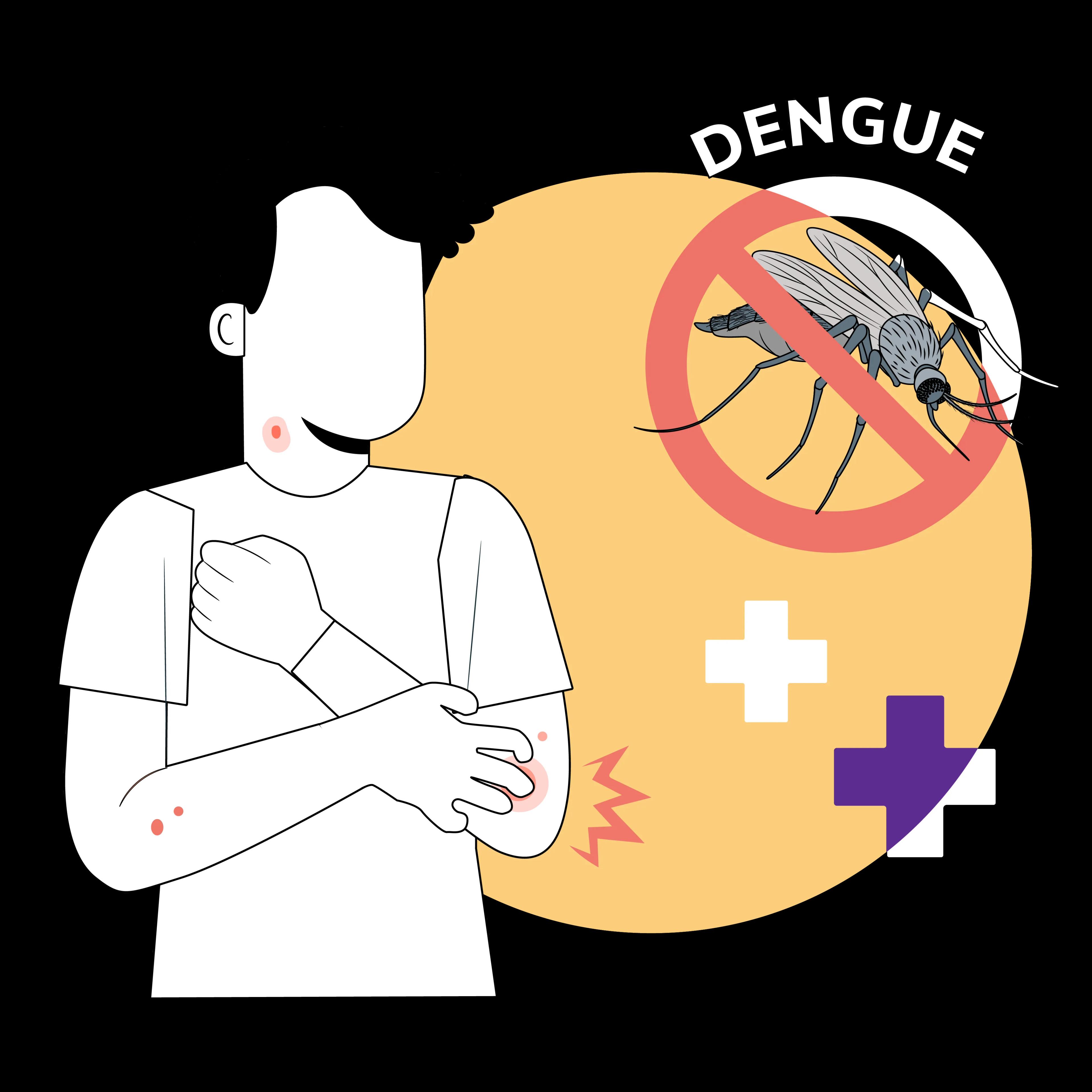 डेंग्यू प्लेटलेट संख्या: चाचणी, परिणाम आणि उपचार