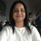 Dr. Aparna Bansore